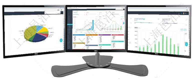 項目管理軟件證券投資基金管理總經(jīng)理儀表盤可以查看業(yè)務(wù)溝通，比如投資點評、客戶資金，同時也可以查項目管理軟件財務(wù)核算管理總經(jīng)理儀表盤財務(wù)核算圖按照水平時間軸顯示月度預(yù)算、收入、支出、開票、收項目管理軟件現(xiàn)貨管理總經(jīng)理儀表盤統(tǒng)計顯示本月采購金額、銷售金額、新簽合同、期貨對沖。業(yè)務(wù)運營摘