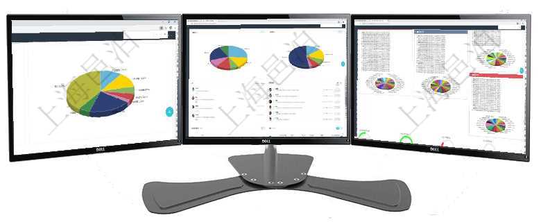 項(xiàng)目管理軟件證券投資基金管理總經(jīng)理儀表盤可以查看業(yè)務(wù)溝通，比如投資點(diǎn)評(píng)、客戶資金，同時(shí)也可以查項(xiàng)目管理軟件人力資源管理總經(jīng)理儀表盤可以查看業(yè)務(wù)討論，比如業(yè)務(wù)溝通、資金流動(dòng)，同時(shí)也可以查看預(yù)項(xiàng)目管理軟件投資組合管理總經(jīng)理儀表盤可以查看投資組合虛擬基金池進(jìn)度表，包括每個(gè)組合不同資產(chǎn)基金
