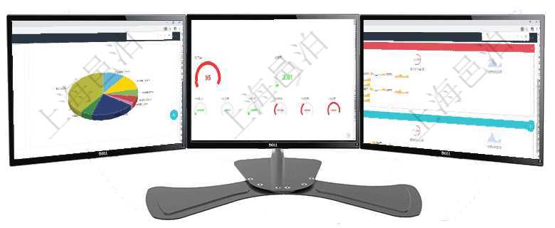 項(xiàng)目管理軟件證券投資基金管理總經(jīng)理儀表盤可以查看業(yè)務(wù)溝通，比如投資點(diǎn)評(píng)、客戶資金，同時(shí)也可以查項(xiàng)目管理軟件固定資產(chǎn)管理總經(jīng)理儀表盤可以查看資產(chǎn)項(xiàng)目進(jìn)度表，包括每個(gè)類別不同資產(chǎn)折舊進(jìn)度條、產(chǎn)項(xiàng)目管理軟件現(xiàn)貨管理總經(jīng)理儀表盤可以查看現(xiàn)貨合同跟蹤進(jìn)度表及對(duì)沖比率，包括每個(gè)框架合同及子合同