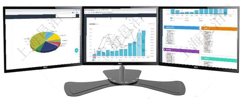 項(xiàng)目管理軟件證券投資基金管理總經(jīng)理儀表盤可以查看業(yè)務(wù)溝通，比如投資點(diǎn)評、客戶資金，同時(shí)也可以查項(xiàng)目管理軟件市場營銷管理總經(jīng)理儀表盤市場運(yùn)營摘要圖水平時(shí)間軸按月顯示創(chuàng)意、試驗(yàn)、市場、產(chǎn)品、項(xiàng)項(xiàng)目管理軟件人力資源管理總經(jīng)理儀表盤統(tǒng)計(jì)顯示本月生產(chǎn)、創(chuàng)值、成本、發(fā)展。直接人力運(yùn)營摘要圖按照