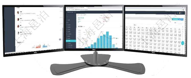 項目管理軟件證券投資基金管理總經(jīng)理儀表盤可以查看業(yè)務(wù)溝通，比如投資點(diǎn)評、客戶資金，同時也可以查項目管理軟件現(xiàn)貨管理總經(jīng)理儀表盤統(tǒng)計顯示本月采購金額、銷售金額、新簽合同、期貨對沖。業(yè)務(wù)運(yùn)營摘項目管理軟件商業(yè)計劃管理總經(jīng)理儀表盤可以查看現(xiàn)金項目日程計劃，左邊常規(guī)信息包括現(xiàn)金項目不同層級