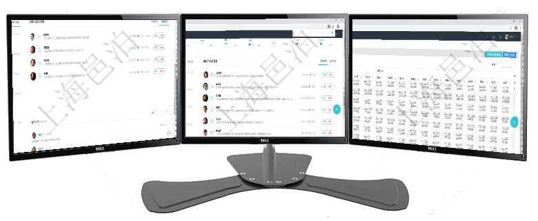 項目管理軟件證券投資基金管理總經(jīng)理儀表盤可以查看業(yè)務(wù)溝通，比如投資點評、客戶資金，同時也可以查項目管理軟件項目管理總經(jīng)理儀表盤可以查看業(yè)務(wù)溝通信息，比如創(chuàng)意討論、行政支持，同時也可以查看審項目管理軟件商業(yè)計劃管理總經(jīng)理儀表盤可以查看現(xiàn)金項目日程計劃，左邊常規(guī)信息包括現(xiàn)金項目不同層級