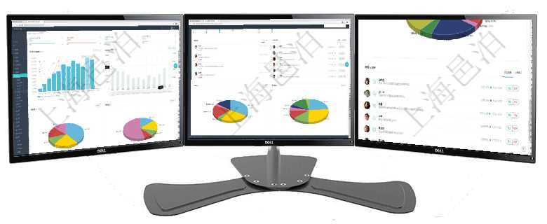 項(xiàng)目管理軟件期貨投資管理總經(jīng)理儀表盤統(tǒng)計(jì)顯示本月管理收入、管理支出、投資盈虧、組合盈虧。賬戶資項(xiàng)目管理軟件倉(cāng)庫(kù)管理總經(jīng)理儀表盤可以查看業(yè)務(wù)處理信息，比如入庫(kù)、出庫(kù)處理，同時(shí)也可以查看倉(cāng)庫(kù)預(yù)項(xiàng)目管理軟件投資組合管理總經(jīng)理儀表盤可以查看業(yè)務(wù)溝通，比如投資業(yè)務(wù)、資金客戶，同時(shí)也可以查看風(fēng)