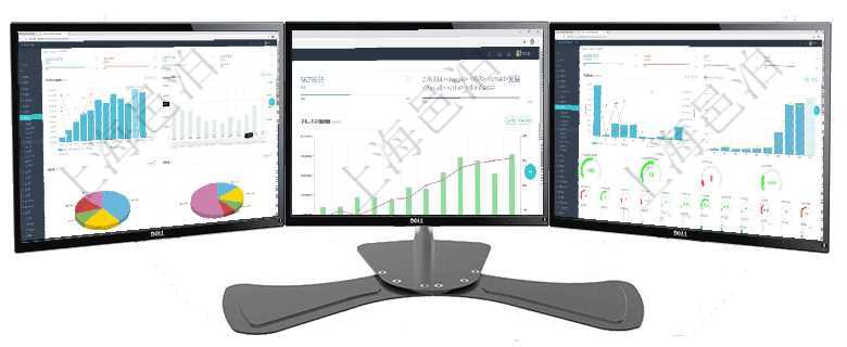 項(xiàng)目管理軟件期貨投資管理總經(jīng)理儀表盤統(tǒng)計(jì)顯示本月管理收入、管理支出、投資盈虧、組合盈虧。賬戶資項(xiàng)目管理軟件人力資源管理總經(jīng)理儀表盤統(tǒng)計(jì)顯示本月生產(chǎn)、創(chuàng)值、成本、發(fā)展。直接人力運(yùn)營(yíng)摘要圖按照項(xiàng)目管理軟件訂單管理總經(jīng)理儀表盤可以查看本月利潤(rùn)總額、本月新聯(lián)系、本月新訂單、本月新用戶。通過