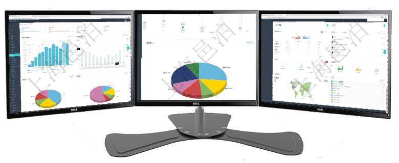 項(xiàng)目管理軟件期貨投資管理總經(jīng)理儀表盤統(tǒng)計(jì)顯示本月管理收入、管理支出、投資盈虧、組合盈虧。賬戶資項(xiàng)目管理軟件項(xiàng)目管理總經(jīng)理儀表盤可以查看1個(gè)月日均工時(shí)、1個(gè)月日均人數(shù)、1個(gè)月日均創(chuàng)值、1個(gè)月項(xiàng)目管理軟件財(cái)務(wù)核算管理總經(jīng)理儀表盤可以查看銷售經(jīng)理業(yè)績統(tǒng)計(jì)、客戶支持情況、訂單統(tǒng)計(jì)及機(jī)房運(yùn)營