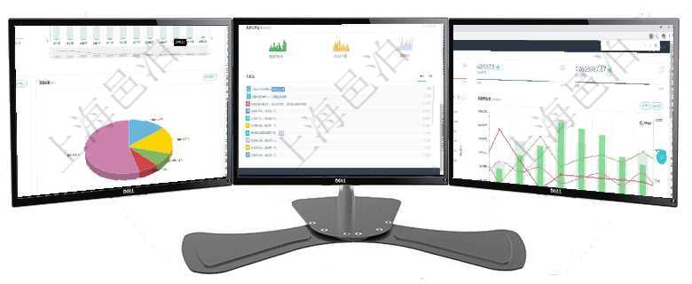 項(xiàng)目管理軟件期貨投資管理總經(jīng)理儀表盤統(tǒng)計(jì)顯示本月管理收入、管理支出、投資盈虧、組合盈虧。賬戶資項(xiàng)目管理軟件商業(yè)計(jì)劃管理總經(jīng)理儀表盤可以查看銷售經(jīng)理績效與客戶支持情況，同時(shí)還可以查看訂單統(tǒng)計(jì)項(xiàng)目管理軟件項(xiàng)目管理總經(jīng)理儀表盤項(xiàng)目收支圖按照水平時(shí)間軸顯示月度項(xiàng)目掙值、新簽項(xiàng)目、待完成項(xiàng)目