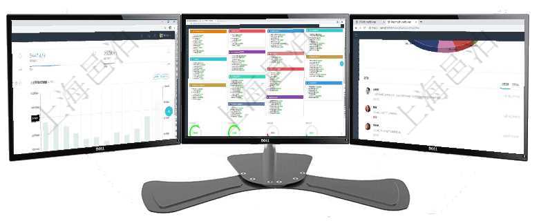 項目管理軟件期貨投資管理總經(jīng)理儀表盤統(tǒng)計顯示本月管理收入、管理支出、投資盈虧、組合盈虧。賬戶資項目管理軟件生產(chǎn)制造管理總經(jīng)理儀表盤可以查看生產(chǎn)項目進(jìn)度表，包括每個工廠不同產(chǎn)品生產(chǎn)目標(biāo)進(jìn)度、項目管理軟件固定資產(chǎn)管理總經(jīng)理儀表盤可以查看業(yè)務(wù)討論，比如業(yè)務(wù)溝通、收付合同，同時也可以查看預(yù)
