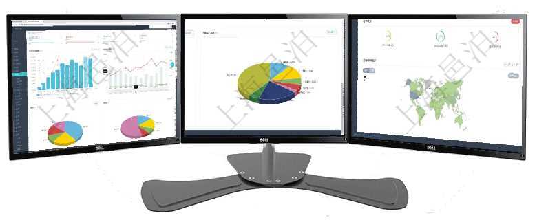 項目管理軟件期貨投資管理總經(jīng)理儀表盤統(tǒng)計顯示本月管理收入、管理支出、投資盈虧、組合盈虧。賬戶資項目管理軟件項目管理總經(jīng)理儀表盤可以查看業(yè)務(wù)溝通信息，比如創(chuàng)意討論、行政支持，同時也可以查看審項目管理軟件固定資產(chǎn)管理總經(jīng)理儀表盤可以查看銷售經(jīng)理業(yè)績統(tǒng)計、客戶支持情況、訂單統(tǒng)計及機房運營