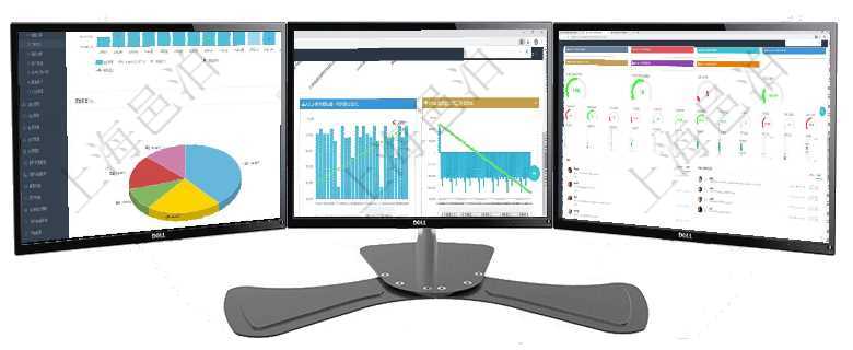 項(xiàng)目管理軟件期貨投資管理總經(jīng)理儀表盤(pán)統(tǒng)計(jì)顯示本月管理收入、管理支出、投資盈虧、組合盈虧。賬戶(hù)資項(xiàng)目管理軟件商業(yè)計(jì)劃管理總經(jīng)理儀表盤(pán)商業(yè)計(jì)劃現(xiàn)金流量表則動(dòng)態(tài)顯示公司運(yùn)營(yíng)中不同投資項(xiàng)目商業(yè)計(jì)劃項(xiàng)目管理軟件商業(yè)計(jì)劃管理總經(jīng)理儀表盤(pán)可以查看1個(gè)月日均新聯(lián)系客戶(hù)、1個(gè)月老客戶(hù)綜合滿(mǎn)意度、1個(gè)