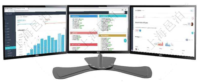 項(xiàng)目管理軟件期貨投資管理總經(jīng)理儀表盤統(tǒng)計(jì)顯示本月管理收入、管理支出、投資盈虧、組合盈虧。賬戶資項(xiàng)目管理軟件生產(chǎn)制造管理總經(jīng)理儀表盤可以查看生產(chǎn)項(xiàng)目進(jìn)度表，包括每個(gè)工廠不同產(chǎn)品生產(chǎn)目標(biāo)進(jìn)度、項(xiàng)目管理軟件商業(yè)計(jì)劃管理總經(jīng)理儀表盤討論區(qū)包括待處理和已批準(zhǔn)業(yè)務(wù)討論，決策、會(huì)議與行動(dòng)區(qū)包括待
