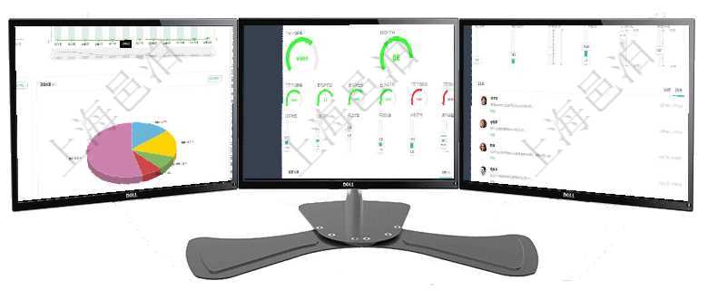 項目管理軟件期貨投資管理總經(jīng)理儀表盤統(tǒng)計顯示本月管理收入、管理支出、投資盈虧、組合盈虧。賬戶資項目管理軟件項目管理總經(jīng)理儀表盤可以查看1個月日均掙值、1個月日均新項目、1個月日均成本、1個項目管理軟件商業(yè)計劃管理總經(jīng)理儀表盤可以查看1個月日均新聯(lián)系客戶、1個月老客戶綜合滿意度、1個