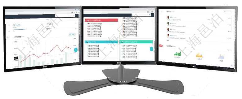 項目管理軟件期貨投資管理總經(jīng)理儀表盤統(tǒng)計顯示本月管理收入、管理支出、投資盈虧、組合盈虧。賬戶資項目管理軟件固定資產(chǎn)管理總經(jīng)理儀表盤可以查看資產(chǎn)項目進度表，包括每個類別不同資產(chǎn)折舊進度條、產(chǎn)項目管理軟件證券投資基金管理總經(jīng)理儀表盤可以查看業(yè)務溝通，比如投資點評、客戶資金，同時也可以查