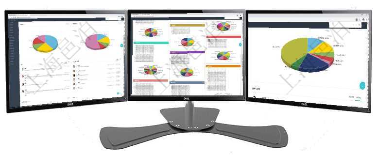 項(xiàng)目管理軟件期貨投資管理總經(jīng)理儀表盤資金分類餅圖顯示投機(jī)、對(duì)沖、套利、現(xiàn)金、其它分布。資金來源項(xiàng)目管理軟件投資組合管理總經(jīng)理儀表盤可以查看投資組合虛擬基金池進(jìn)度表，包括每個(gè)組合不同資產(chǎn)基金項(xiàng)目管理軟件投資組合管理總經(jīng)理儀表盤可以查看業(yè)務(wù)溝通，比如投資業(yè)務(wù)、資金客戶，同時(shí)也可以查看風(fēng)