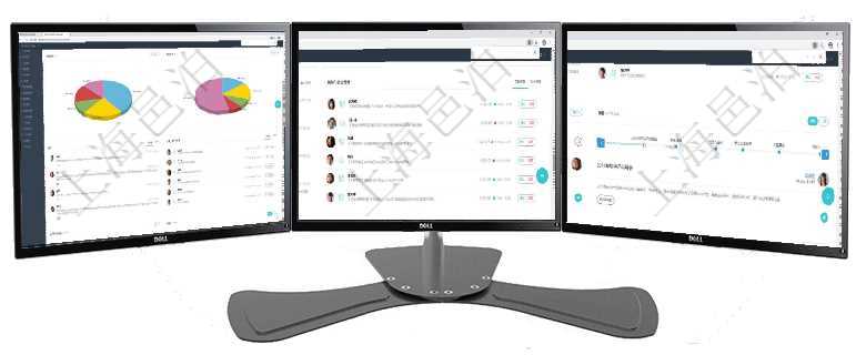 項(xiàng)目管理軟件期貨投資管理總經(jīng)理儀表盤資金分類餅圖顯示投機(jī)、對沖、套利、現(xiàn)金、其它分布。資金來源項(xiàng)目管理軟件證券投資基金管理總經(jīng)理儀表盤可以查看業(yè)務(wù)溝通，比如投資點(diǎn)評、客戶資金，同時(shí)也可以查項(xiàng)目管理軟件期貨投資管理總經(jīng)理儀表盤可以查看銷售經(jīng)理業(yè)績、客戶支持情況、訂單簽約統(tǒng)計(jì)、機(jī)房運(yùn)營