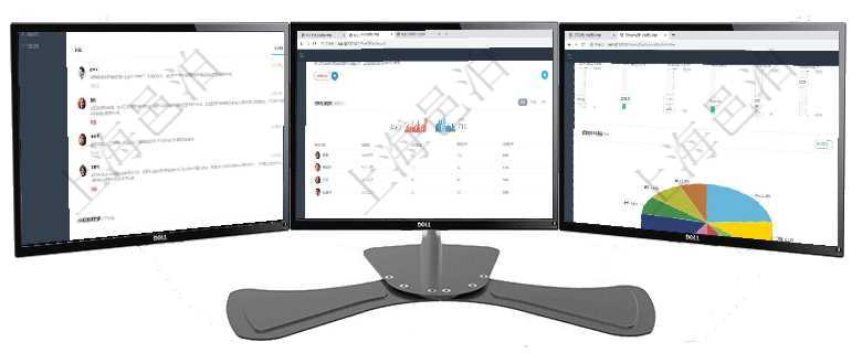 項目管理軟件期貨投資管理總經理儀表盤資金分類餅圖顯示投機、對沖、套利、現(xiàn)金、其它分布。資金來源項目管理軟件商業(yè)計劃管理總經理儀表盤可以查看銷售經理績效與客戶支持情況，同時還可以查看訂單統(tǒng)計項目管理軟件投資組合管理總經理儀表盤可以查看業(yè)務溝通，比如投資業(yè)務、資金客戶，同時也可以查看風