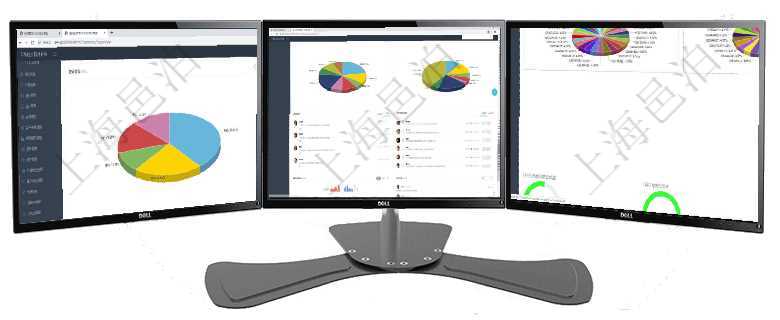 項目管理軟件期貨投資管理總經(jīng)理儀表盤資金分類餅圖顯示投機、對沖、套利、現(xiàn)金、其它分布。資金來源項目管理軟件證券投資基金管理總經(jīng)理儀表盤可以查看業(yè)務溝通，比如投資點評、客戶資金，同時也可以查項目管理軟件投資組合管理總經(jīng)理儀表盤可以查看投資組合虛擬基金池進度表，包括每個組合不同資產(chǎn)基金