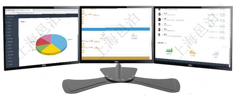 項(xiàng)目管理軟件期貨投資管理總經(jīng)理儀表盤資金分類餅圖顯示投機(jī)、對沖、套利、現(xiàn)金、其它分布。資金來源項(xiàng)目管理軟件現(xiàn)貨管理總經(jīng)理儀表盤可以查看現(xiàn)貨合同跟蹤進(jìn)度表及對沖比率，包括每個(gè)框架合同及子合同項(xiàng)目管理軟件投資組合管理總經(jīng)理儀表盤可以查看業(yè)務(wù)溝通，比如投資業(yè)務(wù)、資金客戶，同時(shí)也可以查看風(fēng)