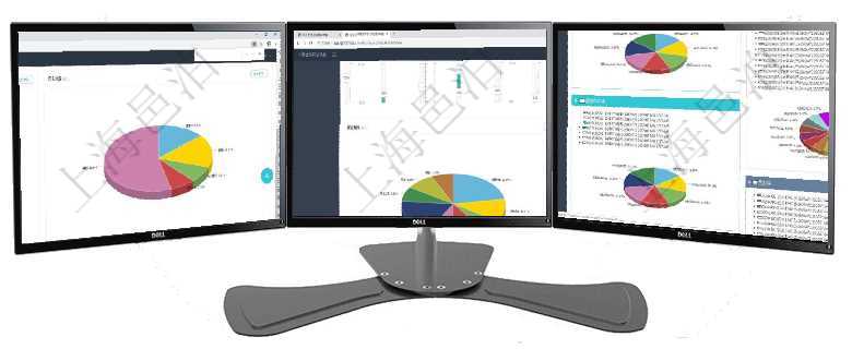項(xiàng)目管理軟件期貨投資管理總經(jīng)理儀表盤資金分類餅圖顯示投機(jī)、對(duì)沖、套利、現(xiàn)金、其它分布。資金來源項(xiàng)目管理軟件證券投資基金管理總經(jīng)理儀表盤可以查看業(yè)務(wù)溝通，比如投資點(diǎn)評(píng)、客戶資金，同時(shí)也可以查項(xiàng)目管理軟件投資組合管理總經(jīng)理儀表盤可以查看投資組合虛擬基金池進(jìn)度表，包括每個(gè)組合不同資產(chǎn)基金