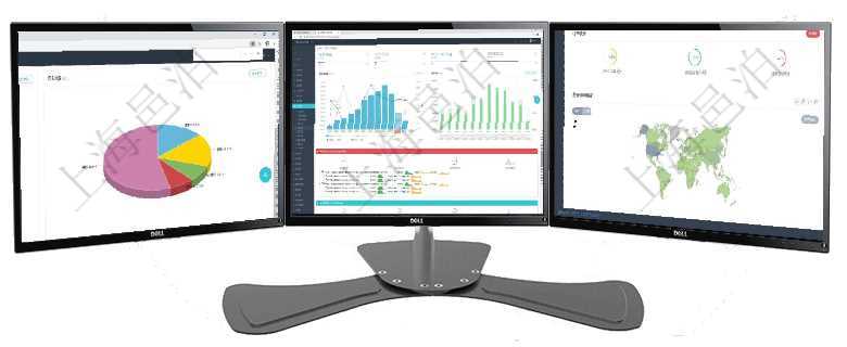 項(xiàng)目管理軟件期貨投資管理總經(jīng)理儀表盤資金分類餅圖顯示投機(jī)、對沖、套利、現(xiàn)金、其它分布。資金來源項(xiàng)目管理軟件現(xiàn)貨管理總經(jīng)理儀表盤統(tǒng)計(jì)顯示本月采購金額、銷售金額、新簽合同、期貨對沖。業(yè)務(wù)運(yùn)營摘項(xiàng)目管理軟件訂單管理總經(jīng)理儀表盤可以按照地圖查看不同地區(qū)的用戶與銷售訂單信息，信息流提供給用戶