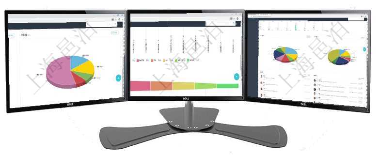 項(xiàng)目管理軟件期貨投資管理總經(jīng)理儀表盤(pán)資金分類(lèi)餅圖顯示投機(jī)、對(duì)沖、套利、現(xiàn)金、其它分布。資金來(lái)源項(xiàng)目管理軟件市場(chǎng)營(yíng)銷(xiāo)管理總經(jīng)理儀表盤(pán)銷(xiāo)售漏斗圖包括：(1).客戶(hù)線索;(2).意向客戶(hù);(3)項(xiàng)目管理軟件財(cái)務(wù)核算管理總經(jīng)理儀表盤(pán)可以查看業(yè)務(wù)溝通信息，比如預(yù)算報(bào)銷(xiāo)、收付發(fā)票，同時(shí)也可以查