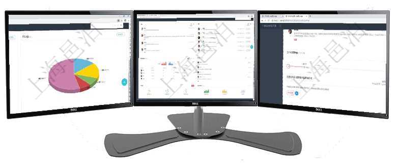 項(xiàng)目管理軟件期貨投資管理總經(jīng)理儀表盤資金分類餅圖顯示投機(jī)、對(duì)沖、套利、現(xiàn)金、其它分布。資金來源項(xiàng)目管理軟件市場營銷管理總經(jīng)理儀表盤市場管理包括：創(chuàng)意、試驗(yàn)、市場、產(chǎn)品4類前端活動(dòng)與項(xiàng)目、收項(xiàng)目管理軟件期貨投資管理總經(jīng)理儀表盤可以查看銷售經(jīng)理業(yè)績、客戶支持情況、訂單簽約統(tǒng)計(jì)、機(jī)房運(yùn)營