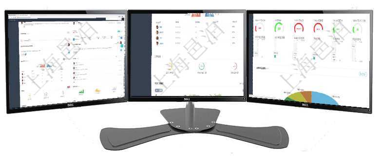 項目管理軟件期貨投資管理總經(jīng)理儀表盤可以查看銷售經(jīng)理業(yè)績、客戶支持情況、訂單簽約統(tǒng)計、機房運營項目管理軟件財務(wù)核算管理總經(jīng)理儀表盤可以查看公司發(fā)展里程碑、公司事件時間線、銷售經(jīng)理業(yè)績統(tǒng)計、項目管理軟件固定資產(chǎn)管理總經(jīng)理儀表盤可以查看1個月日均虛擬基金數(shù)量、1個月日均虛擬資金、1個月