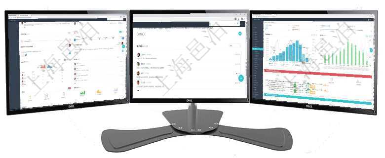 項(xiàng)目管理軟件期貨投資管理總經(jīng)理儀表盤可以查看銷售經(jīng)理業(yè)績、客戶支持情況、訂單簽約統(tǒng)計(jì)、機(jī)房運(yùn)營項(xiàng)目管理軟件人力資源管理總經(jīng)理儀表盤可以查看銷售經(jīng)理業(yè)績統(tǒng)計(jì)、客戶支持情況、訂單統(tǒng)計(jì)及機(jī)房運(yùn)營項(xiàng)目管理軟件現(xiàn)貨管理總經(jīng)理儀表盤統(tǒng)計(jì)顯示本月采購金額、銷售金額、新簽合同、期貨對沖。業(yè)務(wù)運(yùn)營摘