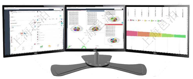 項目管理軟件期貨投資管理總經(jīng)理儀表盤可以查看銷售經(jīng)理業(yè)績、客戶支持情況、訂單簽約統(tǒng)計、機房運營項目管理軟件投資組合管理總經(jīng)理儀表盤可以查看投資組合虛擬基金池進度表，包括每個組合不同資產(chǎn)基金項目管理軟件市場營銷管理總經(jīng)理儀表盤可以查看本月收入、市場投資、產(chǎn)品投資、項目投資。市場研發(fā)漏