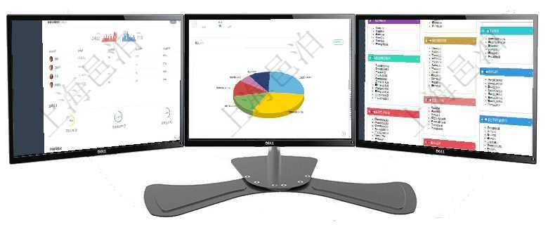 項(xiàng)目管理軟件期貨投資管理總經(jīng)理儀表盤可以查看銷售經(jīng)理業(yè)績、客戶支持情況、訂單簽約統(tǒng)計(jì)、機(jī)房運(yùn)營項(xiàng)目管理軟件生產(chǎn)制造管理總經(jīng)理儀表盤可以查看1個(gè)月日均工時(shí)、1個(gè)月日均產(chǎn)量、1個(gè)月日均創(chuàng)值、1項(xiàng)目管理軟件倉庫管理總經(jīng)理儀表盤可以查看庫位容量進(jìn)度表，包括每個(gè)倉庫不同庫柜類別已用容量進(jìn)度條