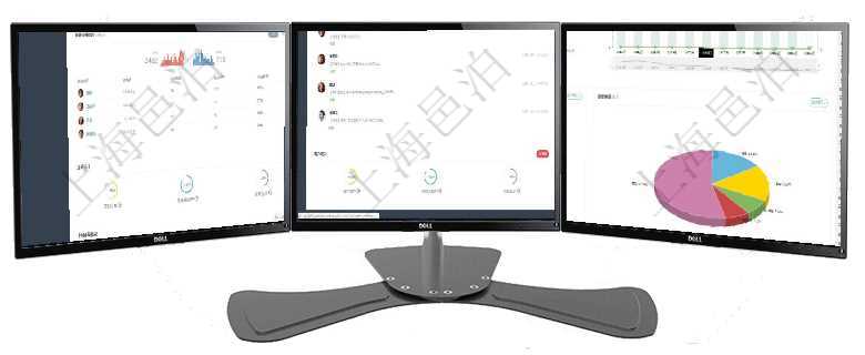 項(xiàng)目管理軟件期貨投資管理總經(jīng)理儀表盤可以查看銷售經(jīng)理業(yè)績、客戶支持情況、訂單簽約統(tǒng)計(jì)、機(jī)房運(yùn)營項(xiàng)目管理軟件投資組合管理總經(jīng)理儀表盤可以查看業(yè)務(wù)溝通，比如投資業(yè)務(wù)、資金客戶，同時(shí)也可以查看風(fēng)項(xiàng)目管理軟件期貨投資管理總經(jīng)理儀表盤統(tǒng)計(jì)顯示本月管理收入、管理支出、投資盈虧、組合盈虧。賬戶資