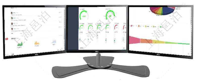 項(xiàng)目管理軟件期貨投資管理總經(jīng)理儀表盤可以查看銷售經(jīng)理業(yè)績(jī)、客戶支持情況、訂單簽約統(tǒng)計(jì)、機(jī)房運(yùn)營(yíng)項(xiàng)目管理軟件項(xiàng)目管理總經(jīng)理儀表盤可以查看1個(gè)月日均掙值、1個(gè)月日均新項(xiàng)目、1個(gè)月日均成本、1個(gè)項(xiàng)目管理軟件風(fēng)險(xiǎn)投資基金管理總經(jīng)理儀表盤投資資金來源包括國有長(zhǎng)期股權(quán)資本、銀行長(zhǎng)期貸款、銀行短