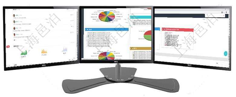 項(xiàng)目管理軟件期貨投資管理總經(jīng)理儀表盤(pán)可以查看銷(xiāo)售經(jīng)理業(yè)績(jī)、客戶支持情況、訂單簽約統(tǒng)計(jì)、機(jī)房運(yùn)營(yíng)項(xiàng)目管理軟件投資組合管理總經(jīng)理儀表盤(pán)可以查看投資組合虛擬基金池進(jìn)度表，包括每個(gè)組合不同資產(chǎn)基金項(xiàng)目管理軟件風(fēng)險(xiǎn)投資基金管理總經(jīng)理儀表盤(pán)可以查看項(xiàng)目投資運(yùn)營(yíng)日程圖。圖表左邊包括投資項(xiàng)目與子項(xiàng)