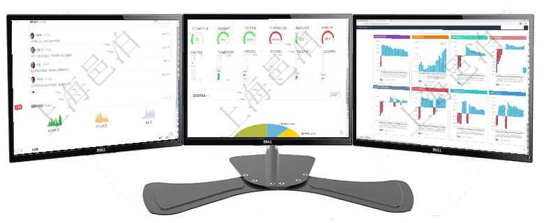 項目管理軟件期貨投資管理總經(jīng)理儀表盤可以查看銷售經(jīng)理業(yè)績、客戶支持情況、訂單簽約統(tǒng)計、機房運營項目管理軟件固定資產(chǎn)管理總經(jīng)理儀表盤可以查看1個月日均虛擬基金數(shù)量、1個月日均虛擬資金、1個月項目管理軟件風(fēng)險投資基金管理總經(jīng)理儀表盤投資項目現(xiàn)金流圖包括所有投資項目的現(xiàn)金流入流出，紅色為