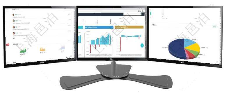 項(xiàng)目管理軟件期貨投資管理總經(jīng)理儀表盤可以查看銷售經(jīng)理業(yè)績、客戶支持情況、訂單簽約統(tǒng)計、機(jī)房運(yùn)營項(xiàng)目管理軟件風(fēng)險投資基金管理總經(jīng)理儀表盤投資項(xiàng)目現(xiàn)金流圖包括所有投資項(xiàng)目的現(xiàn)金流入流出，紅色為項(xiàng)目管理軟件項(xiàng)目管理總經(jīng)理儀表盤可以查看1個月日均工時、1個月日均人數(shù)、1個月日均創(chuàng)值、1個月