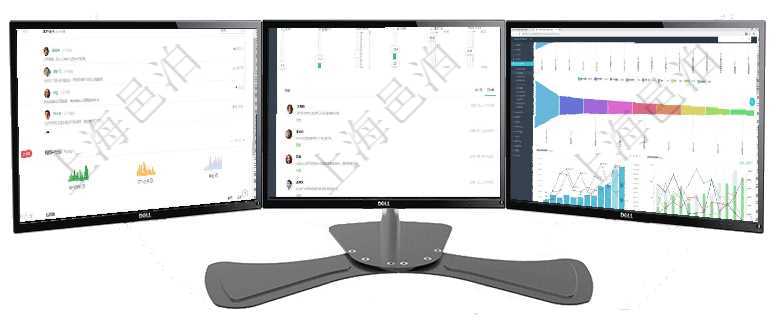項(xiàng)目管理軟件期貨投資管理總經(jīng)理儀表盤可以查看銷售經(jīng)理業(yè)績(jī)、客戶支持情況、訂單簽約統(tǒng)計(jì)、機(jī)房運(yùn)營(yíng)項(xiàng)目管理軟件商業(yè)計(jì)劃管理總經(jīng)理儀表盤可以查看1個(gè)月日均新聯(lián)系客戶、1個(gè)月老客戶綜合滿意度、1個(gè)項(xiàng)目管理軟件市場(chǎng)營(yíng)銷管理總經(jīng)理儀表盤銷售漏斗圖包括：(1).客戶線索;(2).意向客戶;(3)