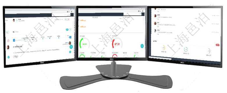 項(xiàng)目管理軟件期貨投資管理總經(jīng)理儀表盤(pán)可以查看銷售經(jīng)理業(yè)績(jī)、客戶支持情況、訂單簽約統(tǒng)計(jì)、機(jī)房運(yùn)營(yíng)項(xiàng)目管理軟件現(xiàn)貨管理總經(jīng)理儀表盤(pán)可以查看1個(gè)月日均采購(gòu)、1個(gè)月日均銷售、1個(gè)月日均貨運(yùn)、1個(gè)月項(xiàng)目管理軟件投資組合管理總經(jīng)理儀表盤(pán)可以查看業(yè)務(wù)溝通，比如投資業(yè)務(wù)、資金客戶，同時(shí)也可以查看風(fēng)