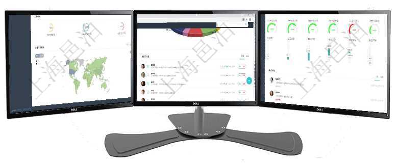 項目管理軟件期貨投資管理總經(jīng)理儀表盤可以查看銷售經(jīng)理業(yè)績、客戶支持情況、訂單簽約統(tǒng)計、機房運營項目管理軟件固定資產(chǎn)管理總經(jīng)理儀表盤可以查看業(yè)務(wù)討論，比如業(yè)務(wù)溝通、收付合同，同時也可以查看預(yù)項目管理軟件倉庫管理總經(jīng)理儀表盤可以查看1個月日均入庫、1個月日均出庫、1個月日均庫存、1個月