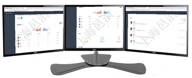 項(xiàng)目管理軟件期貨投資管理總經(jīng)理儀表盤可以查看銷售經(jīng)理業(yè)績、客戶支持情況、訂單簽約統(tǒng)計(jì)、機(jī)房運(yùn)營項(xiàng)目管理軟件期貨投資管理總經(jīng)理儀表盤可以查看銷售經(jīng)理業(yè)績、客戶支持情況、訂單簽約統(tǒng)計(jì)、機(jī)房運(yùn)營項(xiàng)目管理軟件市場(chǎng)營銷管理總經(jīng)理儀表盤市場(chǎng)管理包括：創(chuàng)意、試驗(yàn)、市場(chǎng)、產(chǎn)品4類前端活動(dòng)與項(xiàng)目、收