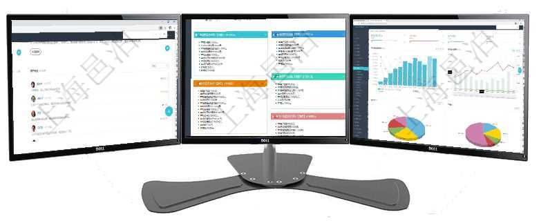 項目管理軟件期貨投資管理總經(jīng)理儀表盤可以查看銷售經(jīng)理業(yè)績、客戶支持情況、訂單簽約統(tǒng)計、機房運營項目管理軟件市場營銷管理總經(jīng)理儀表盤市場運營摘要圖水平時間軸按月顯示創(chuàng)意、試驗、市場、產(chǎn)品、項項目管理軟件期貨投資管理總經(jīng)理儀表盤統(tǒng)計顯示本月管理收入、管理支出、投資盈虧、組合盈虧。賬戶資