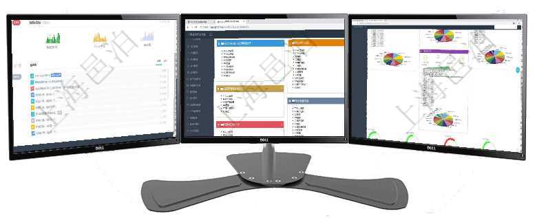 項目管理軟件期貨投資管理總經(jīng)理儀表盤可以查看銷售經(jīng)理業(yè)績、客戶支持情況、訂單簽約統(tǒng)計、機房運營項目管理軟件財務(wù)核算管理總經(jīng)理儀表盤可以查看1個月日均收入、1個月日均支出、1個月日均應(yīng)收、1項目管理軟件證券投資基金管理總經(jīng)理儀表盤可以查看基金進度表，包括每個基金持倉比率、年化收益、最