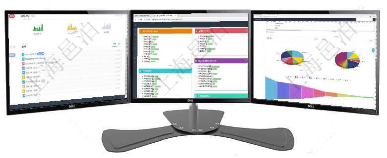 項目管理軟件期貨投資管理總經理儀表盤可以查看銷售經理業(yè)績、客戶支持情況、訂單簽約統(tǒng)計、機房運營項目管理軟件生產制造管理總經理儀表盤可以查看生產項目進度表，包括每個工廠不同產品生產目標進度、項目管理軟件風險投資基金管理總經理儀表盤投資資金來源包括國有長期股權資本、銀行長期貸款、銀行短