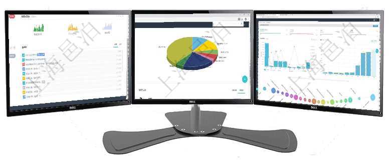 項目管理軟件期貨投資管理總經(jīng)理儀表盤可以查看銷售經(jīng)理業(yè)績、客戶支持情況、訂單簽約統(tǒng)計、機房運營項目管理軟件投資組合管理總經(jīng)理儀表盤可以查看業(yè)務(wù)溝通，比如投資業(yè)務(wù)、資金客戶，同時也可以查看風(fēng)項目管理軟件商業(yè)計劃管理總經(jīng)理儀表盤可以查看本月利潤總額完成進度、新客戶聯(lián)系更新、新訂單增長、