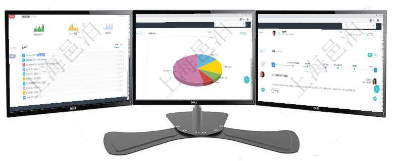 項目管理軟件期貨投資管理總經(jīng)理儀表盤可以查看銷售經(jīng)理業(yè)績、客戶支持情況、訂單簽約統(tǒng)計、機房運營項目管理軟件期貨投資管理總經(jīng)理儀表盤資金分類餅圖顯示投機、對沖、套利、現(xiàn)金、其它分布。資金來源項目管理軟件期貨投資管理總經(jīng)理儀表盤可以查看銷售經(jīng)理業(yè)績、客戶支持情況、訂單簽約統(tǒng)計、機房運營