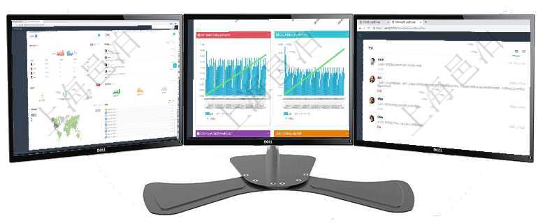 項目管理軟件期貨投資管理總經(jīng)理儀表盤可以查看銷售經(jīng)理業(yè)績、客戶支持情況、訂單簽約統(tǒng)計、機房運營項目管理軟件商業(yè)計劃管理總經(jīng)理儀表盤商業(yè)計劃時間線可以動態(tài)顯示公司發(fā)展歷史上的關鍵事件。現(xiàn)金流項目管理軟件市場營銷管理總經(jīng)理儀表盤市場管理包括：創(chuàng)意、試驗、市場、產(chǎn)品4類前端活動與項目、收
