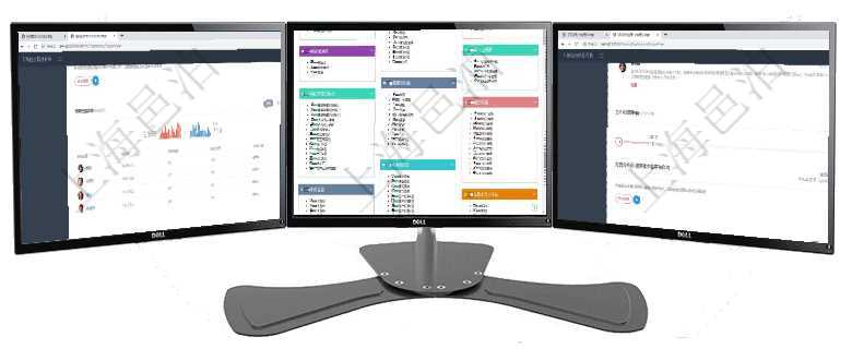 項目管理軟件期貨投資管理總經(jīng)理儀表盤可以查看銷售經(jīng)理業(yè)績、客戶支持情況、訂單簽約統(tǒng)計、機(jī)房運(yùn)營項目管理軟件倉庫管理總經(jīng)理儀表盤可以查看庫位容量進(jìn)度表，包括每個倉庫不同庫柜類別已用容量進(jìn)度條項目管理軟件期貨投資管理總經(jīng)理儀表盤可以查看銷售經(jīng)理業(yè)績、客戶支持情況、訂單簽約統(tǒng)計、機(jī)房運(yùn)營
