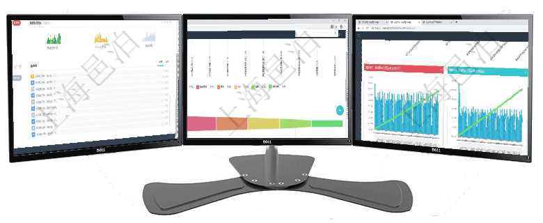 項(xiàng)目管理軟件期貨投資管理總經(jīng)理儀表盤可以查看銷售經(jīng)理業(yè)績(jī)、客戶支持情況、訂單簽約統(tǒng)計(jì)、機(jī)房運(yùn)營(yíng)項(xiàng)目管理軟件市場(chǎng)營(yíng)銷管理總經(jīng)理儀表盤銷售漏斗圖包括：(1).客戶線索;(2).意向客戶;(3)項(xiàng)目管理軟件商業(yè)計(jì)劃管理總經(jīng)理儀表盤商業(yè)計(jì)劃現(xiàn)金流量表則動(dòng)態(tài)顯示公司運(yùn)營(yíng)中不同投資項(xiàng)目商業(yè)計(jì)劃