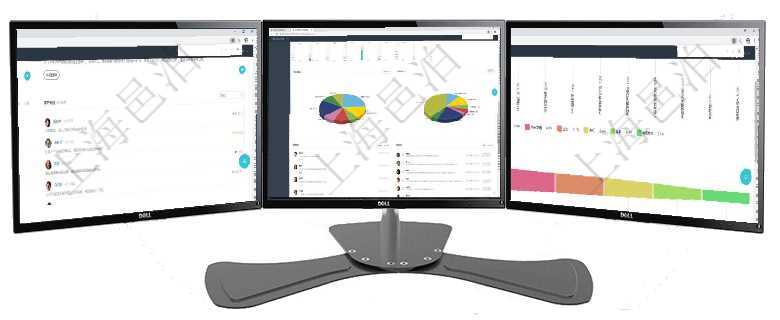 項(xiàng)目管理軟件期貨投資管理總經(jīng)理儀表盤可以查看銷售經(jīng)理業(yè)績(jī)、客戶支持情況、訂單簽約統(tǒng)計(jì)、機(jī)房運(yùn)營(yíng)項(xiàng)目管理軟件財(cái)務(wù)核算管理總經(jīng)理儀表盤可以查看業(yè)務(wù)溝通信息，比如預(yù)算報(bào)銷、收付發(fā)票，同時(shí)也可以查項(xiàng)目管理軟件市場(chǎng)營(yíng)銷管理總經(jīng)理儀表盤銷售漏斗圖包括：(1).客戶線索;(2).意向客戶;(3)