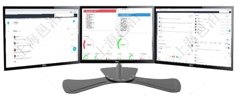 項目管理軟件期貨投資管理總經(jīng)理儀表盤可以查看銷售經(jīng)理業(yè)績、客戶支持情況、訂單簽約統(tǒng)計、機房運營項目管理軟件人力資源管理總經(jīng)理儀表盤可以查看人力項目進度表，包括每個公司不同部門部門年度目標進項目管理軟件商業(yè)計劃管理總經(jīng)理儀表盤討論區(qū)包括待處理和已批準業(yè)務討論，決策、會議與行動區(qū)包括待