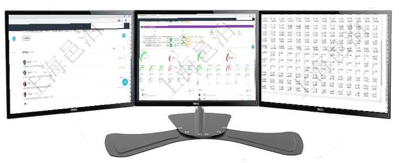 項目管理軟件期貨投資管理總經理儀表盤可以查看銷售經理業(yè)績、客戶支持情況、訂單簽約統(tǒng)計、機房運營項目管理軟件現貨管理總經理儀表盤可以查看1個月日均采購、1個月日均銷售、1個月日均貨運、1個月項目管理軟件商業(yè)計劃管理總經理儀表盤可以查看現金項目日程計劃，左邊常規(guī)信息包括現金項目不同層級