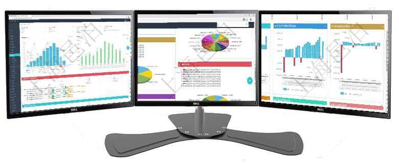 項目管理軟件現(xiàn)貨管理總經(jīng)理儀表盤統(tǒng)計顯示本月采購金額、銷售金額、新簽合同、期貨對沖。業(yè)務(wù)運(yùn)營摘項目管理軟件投資組合管理總經(jīng)理儀表盤可以查看投資組合虛擬基金池進(jìn)度表，包括每個組合不同資產(chǎn)基金項目管理軟件風(fēng)險投資基金管理總經(jīng)理儀表盤投資漏斗圖包括：項目篩選、資金募集、項目對接、盡職調(diào)查